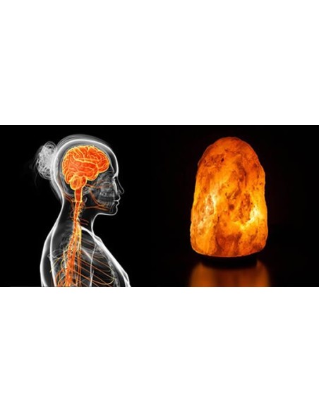 LAMPADA DI SALE USB PIRAMIDE LED COLORATO CM H9 CON SCATOLA Voganto